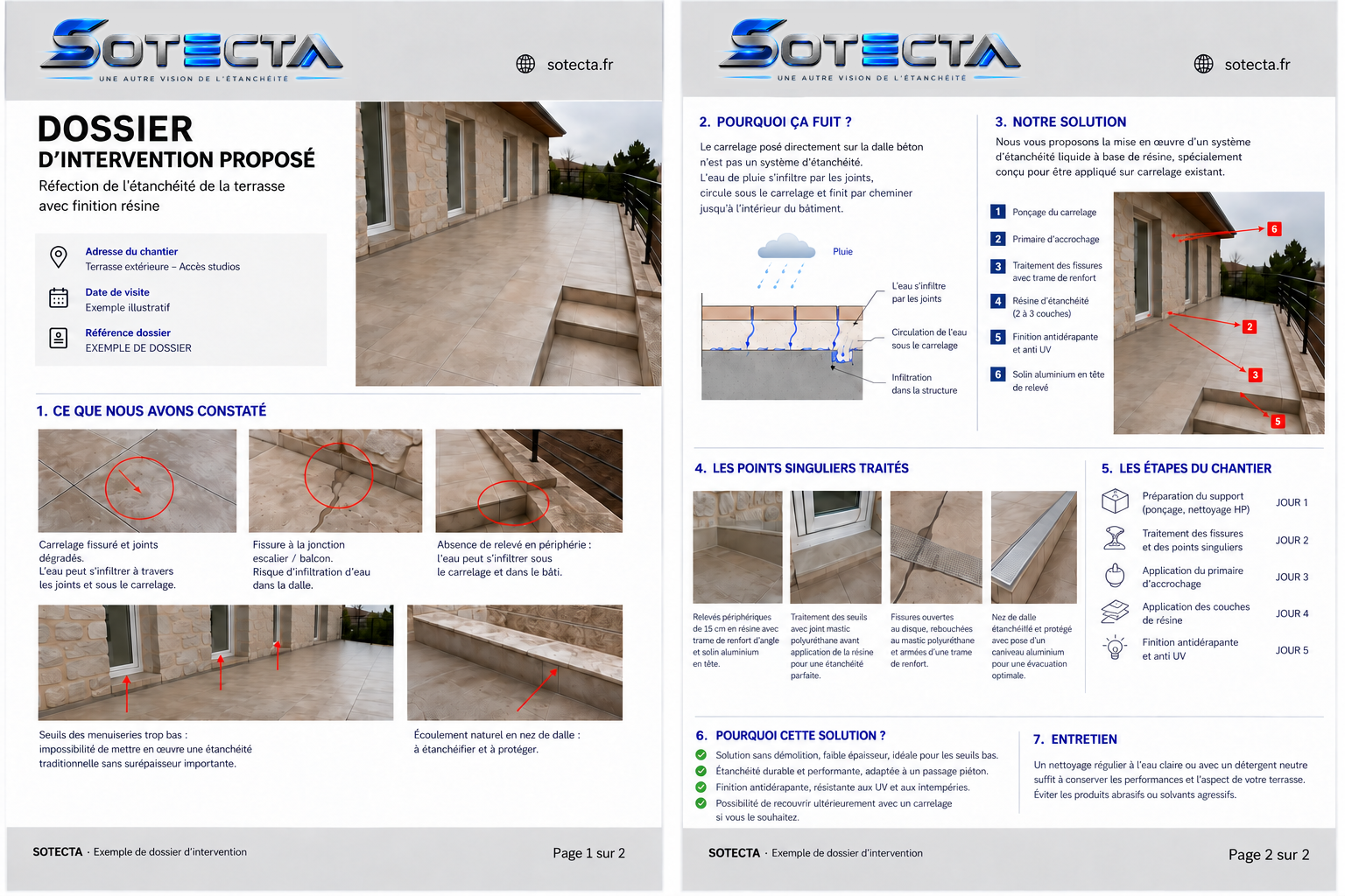Exemple illustratif d’un dossier d’intervention SOTECTA : constats, photos, explications et solution proposée